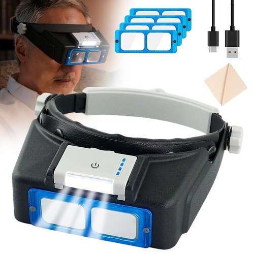 Head mounted magnifying - head-mounted,