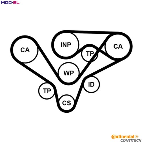 Timing belt kit ct1015k3pro - belt,