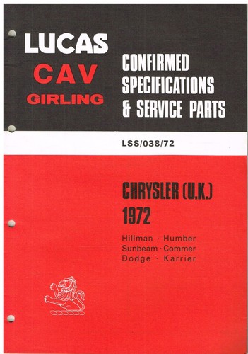 Hillman hunter imp sunbeam - imp,