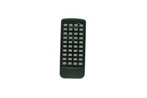 Remote control for technics - control,