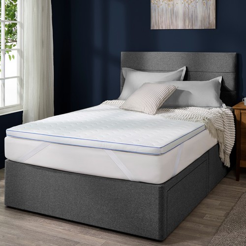 Cooling gel memory foam - gel,