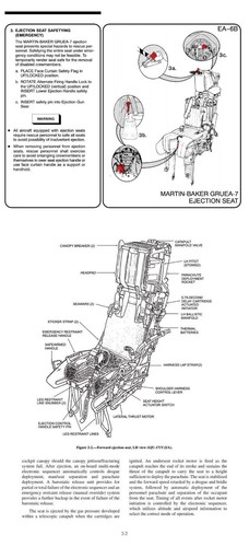 Martin baker jet ejection - martin, mk
