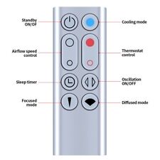 Remote Control for Dyson AM09   966538-01  Hot+Cool Fan Heater Battery included