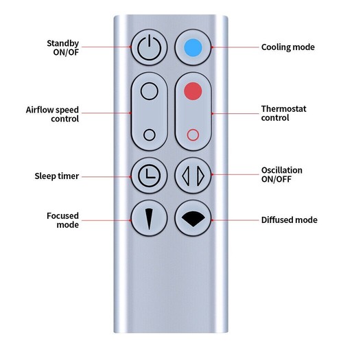 Replacement remote control - remote,