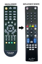 RM-Series  Replacement Remote
