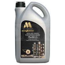 Millers Oils NANODRIVE Hewland