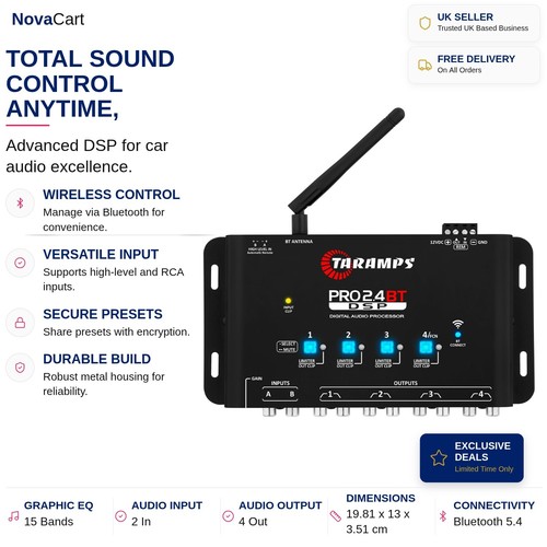 Car audio signal processor - car,