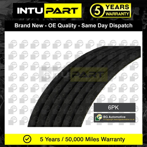 Fits skoda ford - fits,