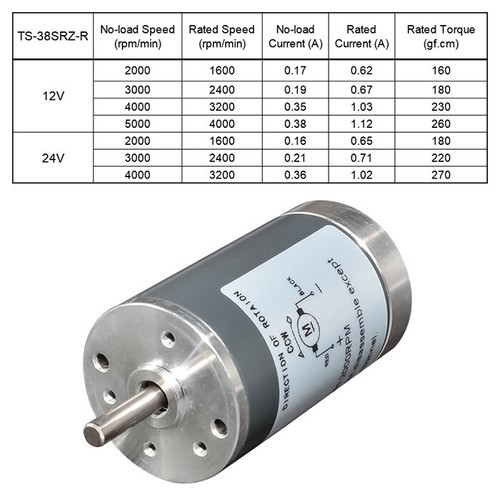 High speed dc permanent - high,