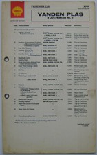Vanden Plas 3 Litre Princess Mk II Shell Service Guide Lubrication Chart