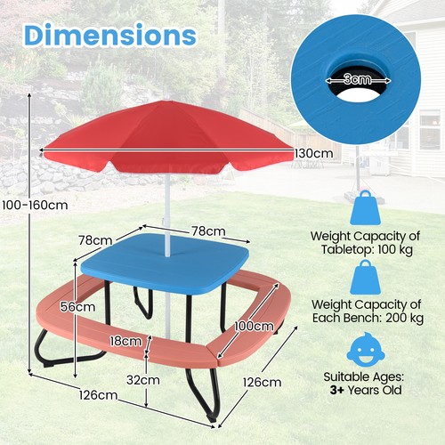 Person kids garden picnic - garden,