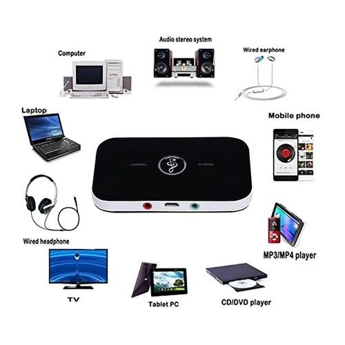 Bluetooth wireless audio - wireless,