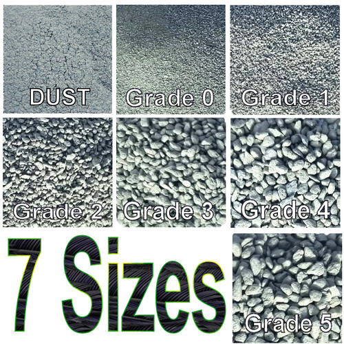 Model railway track ballast - model,