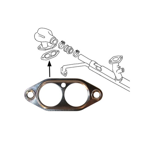 Inlet manifold gaskets - inlet,