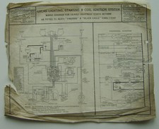 Original Rotax Wiring Diagram