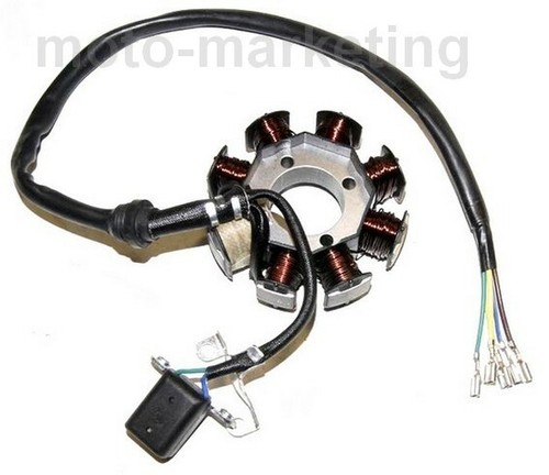 Stator plate coils generator - plate,