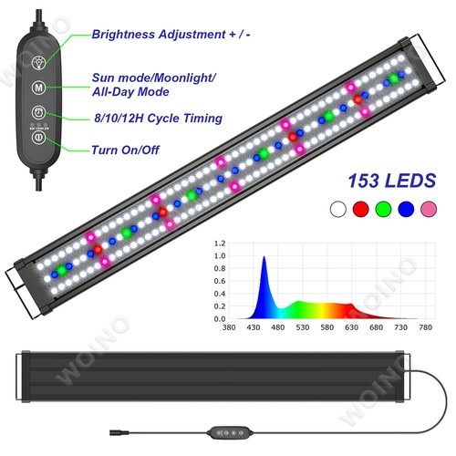 Full spectrum 150cm - full,
