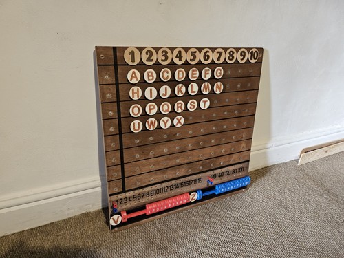 Scoreboard mancave games room - scoreboard,