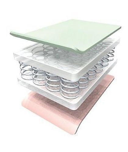 Extra thick sprung cot bed - thick,