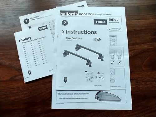 Instructions only for - *instructions, only*