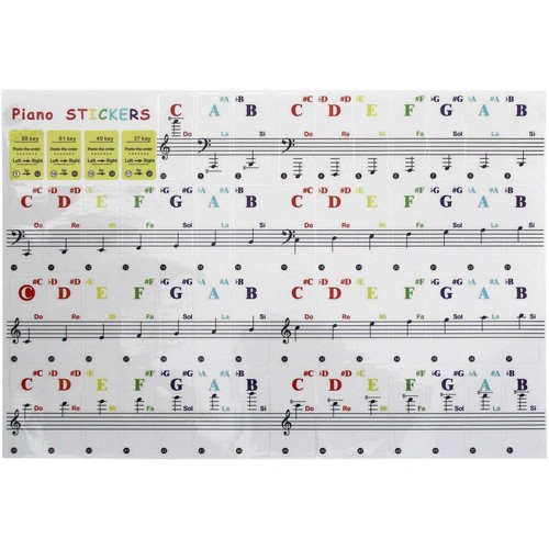 Piano stickers keyboard - stickers, learn