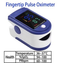 Portable Fingertip Medical