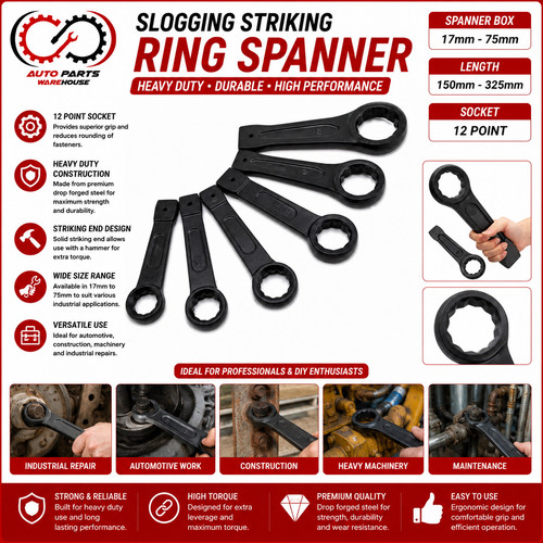 Metric 17mm 75mm slogging - metric,