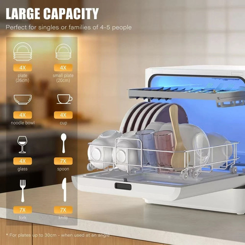 Mini countertopdishwasher - countertopdishwasher, 4