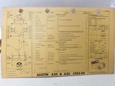 1948 - 1959 AUSTIN A30 A35