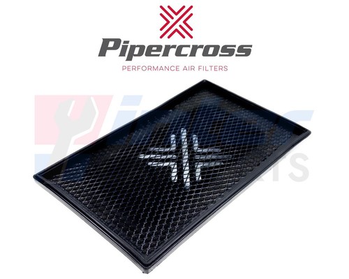 Pipercross panel performance - pipercross,