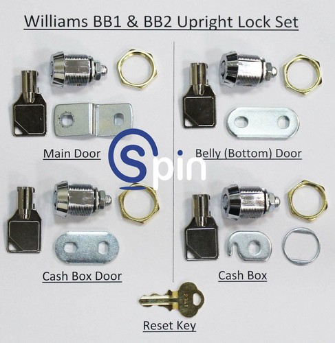 Lock kit set williams - set,, or