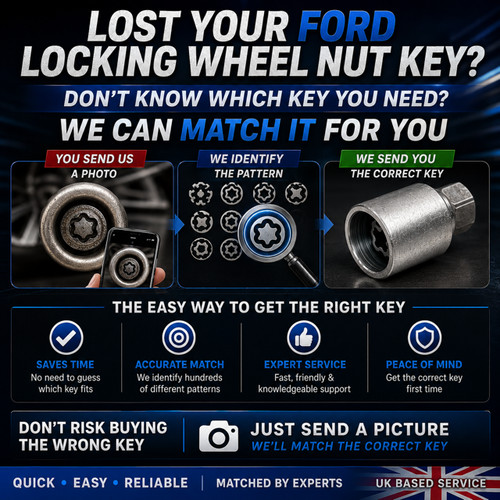 Ford locking wheel bolt nut - ford,