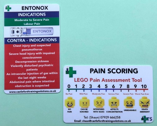 Pain score entonox - pain, /