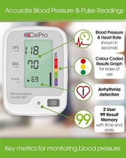 Blood Pressure Monitor