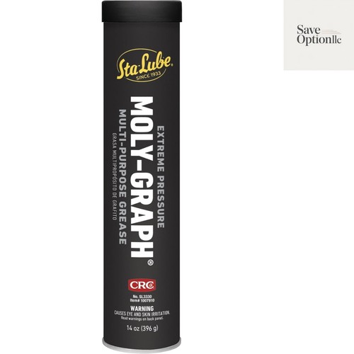 Crc moly graph extreme - crc, moly-graph