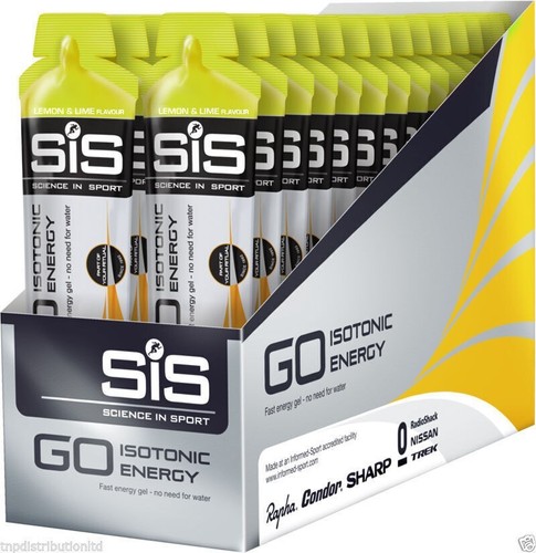 Sis iso carbohydrate - carbohydrate, energy