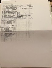 Caterpillar club: Sgt Radford