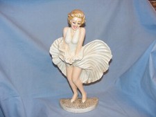 Marilyn Monroe Doorstop Cast