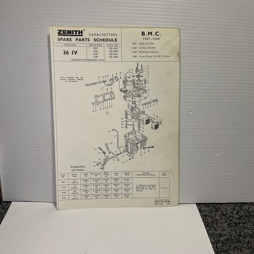 Zenith carburettor service - zenith,
