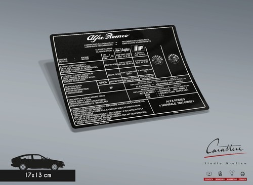 Fluid sticker alfa romeo - fluid,