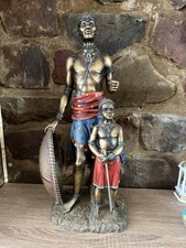 Leonardo Collection Masai