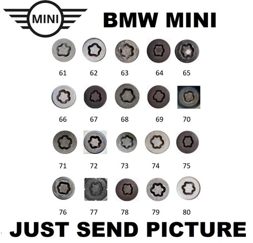 Mini master security - security, locking