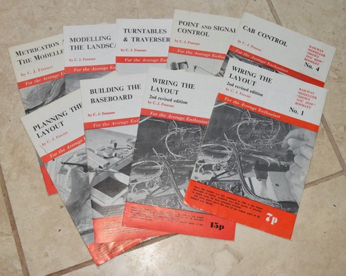 Railway modeller shows you how - railway,
