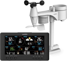Weather station wifi - weather,