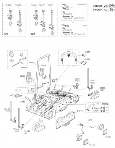 Thule euroway 921 923 - thule,