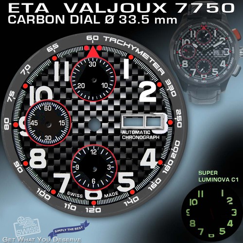 Dial carbon for movement - carbon,