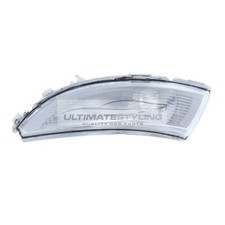 Renault Clio Mk4 2012-2019