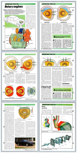 Rotary engines understanding - engines,