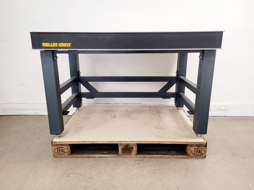 Melles griot anti - griot, anti-vibration