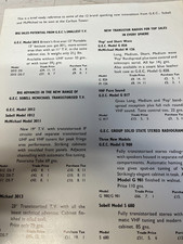 GEC/MCMICHAEL/SOBELL CARLTON TOWER INNOVATION REFERENCE SHACK/WALL ART